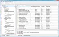 CERT C code review by violation