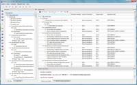 CERT code review