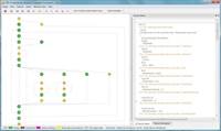 CERT C programming standards flowgraph