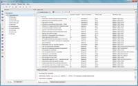 MISRA C:2012 Code review by violations