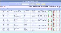 LCMS Named Users Are Given Role-Based, Secure Access